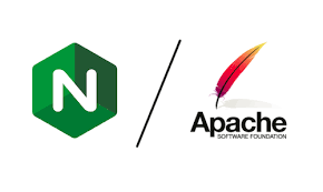 nginx-apache